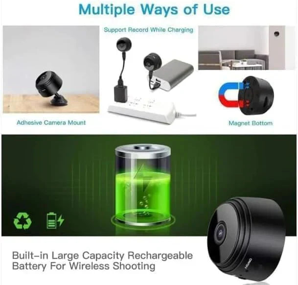 Mini Magnetic Camera®